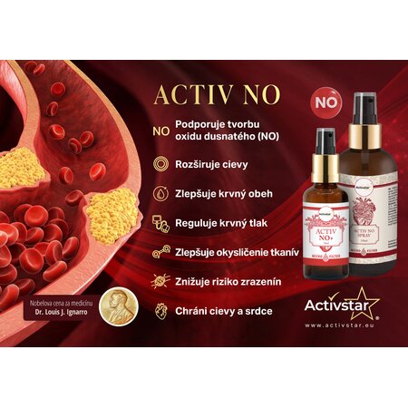 Activ NO+ Spray 50 ml Autoship
