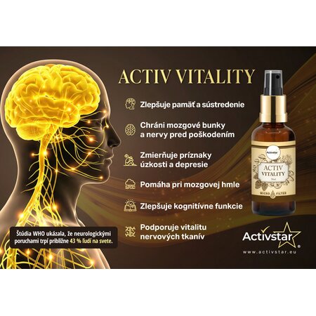 Activ Vitalitätsspray 50 ml