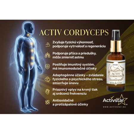 ACTIV CORDYCEPS - sublinguales Spray 50 ml