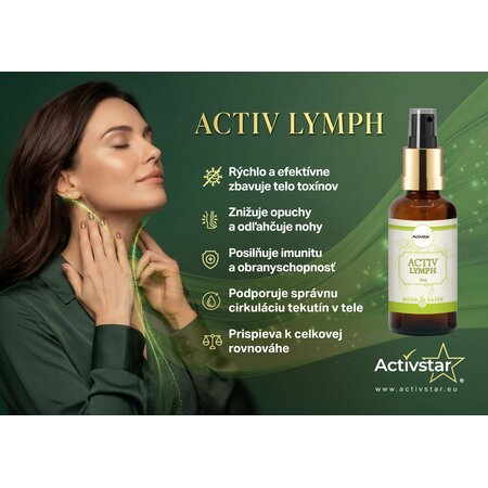 Activ Lymphspray 50 ml