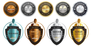 📌 Managementtreffen + Teambuilding Tilia resort ****